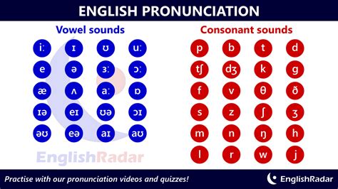 How to pronounce Prorsum .